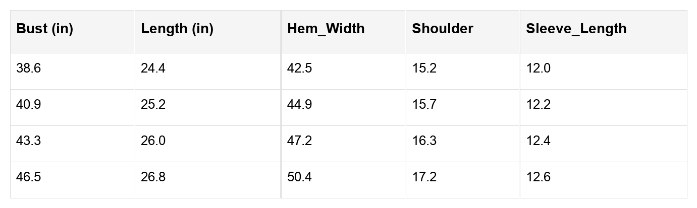 Carolina Ruffled Half Sleeve Blouse
